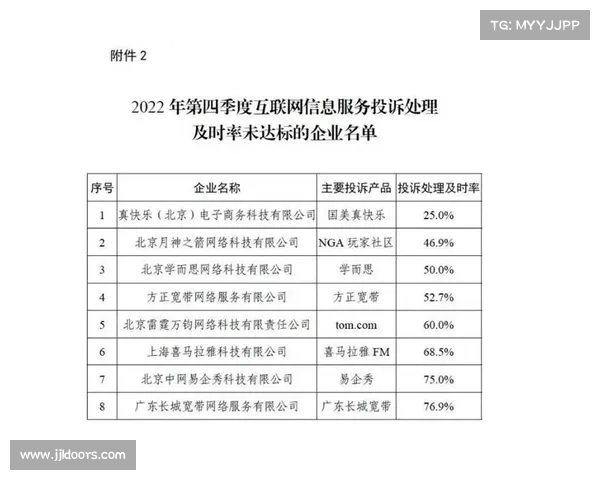2026年起钻石联赛引入电子测量即时申诉系统全新裁判规则调整 2026年起钻石联赛引入电子测量即时申诉系统全新裁判规则调整